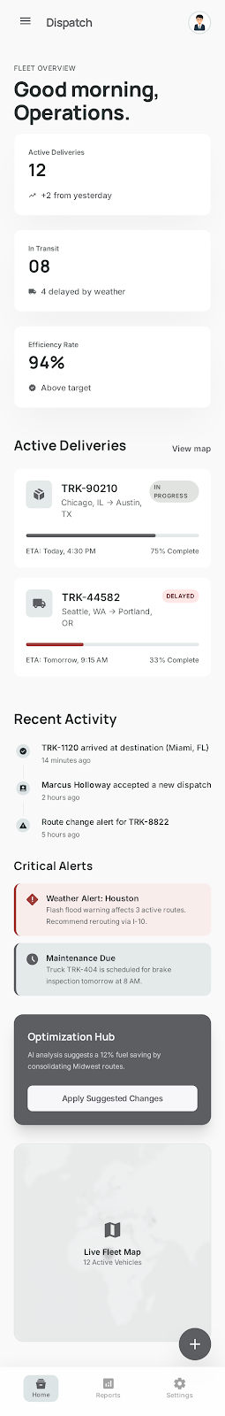 TRUKOPS dispatch dashboard with active deliveries and alerts
